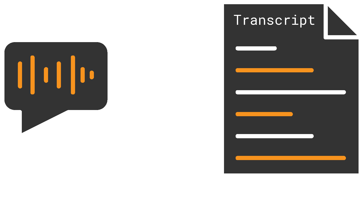 The image visually represents the process of audio transcription. On the left, there is a speech bubble icon with orange waveform lines inside, symbolizing audio or voice input. On the right, there is a dark document labeled "Transcript" with alternating white and orange lines, representing the text output of the audio in a structured format. The combination of these two elements conveys the transformation of spoken audio into a written transcript. The clean and minimal design uses dark gray, white, and orange to emphasize the flow from audio input to text output.