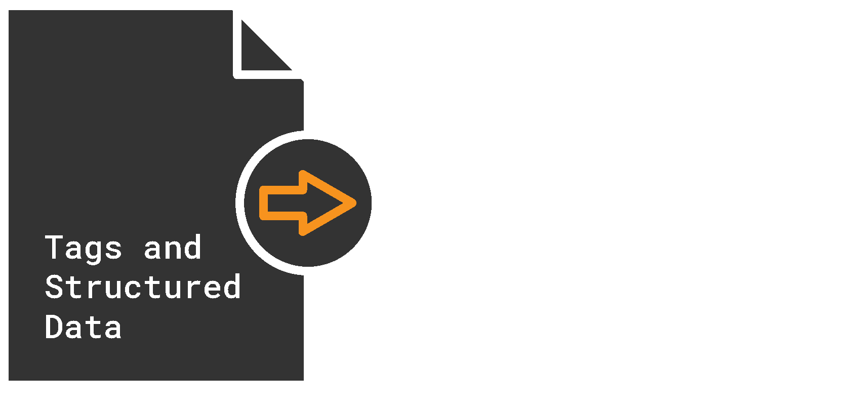 The image represents the process of exporting tags and structured data for further use or processing. On the left, a dark gray document icon is labeled "Tags and Structured Data" to signify organized information. A prominent orange arrow icon overlaps the document, pointing to the right, symbolizing the action of exporting, transferring, or sharing the structured data. The visual highlights how tagged and extracted information, once organized, can be exported for downstream workflows, integration, or additional analysis. The use of dark gray, white, and orange maintains clarity and focus on the structured data's movement.