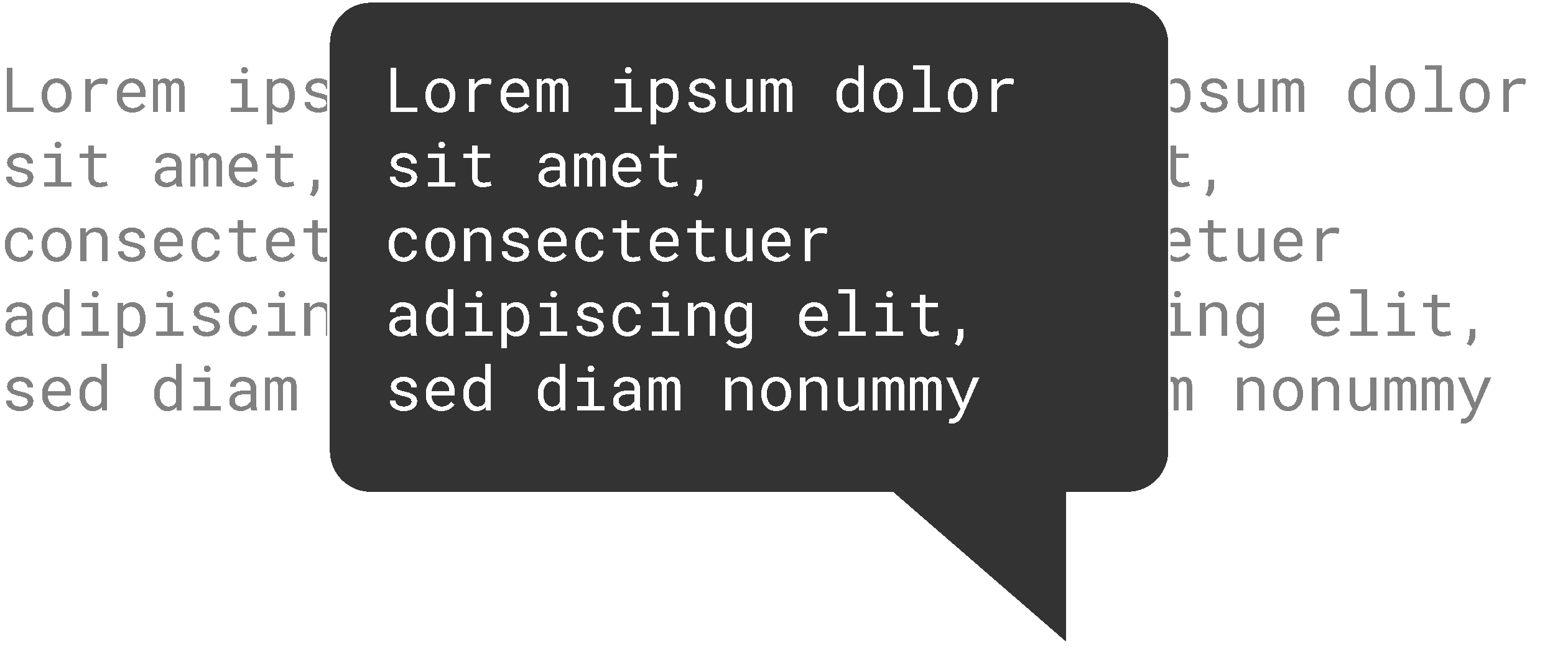 Illustration representing a context window for large language models. A speech bubble contains a portion of the visible text: 'Lorem ipsum dolor sit amet, consectetur adipiscing elit, sed diam nonummy,' while the background shows additional, partially visible text fading out. This visual highlights how a large language model processes a subset of input text within its context window, focusing on a limited segment at any given time.