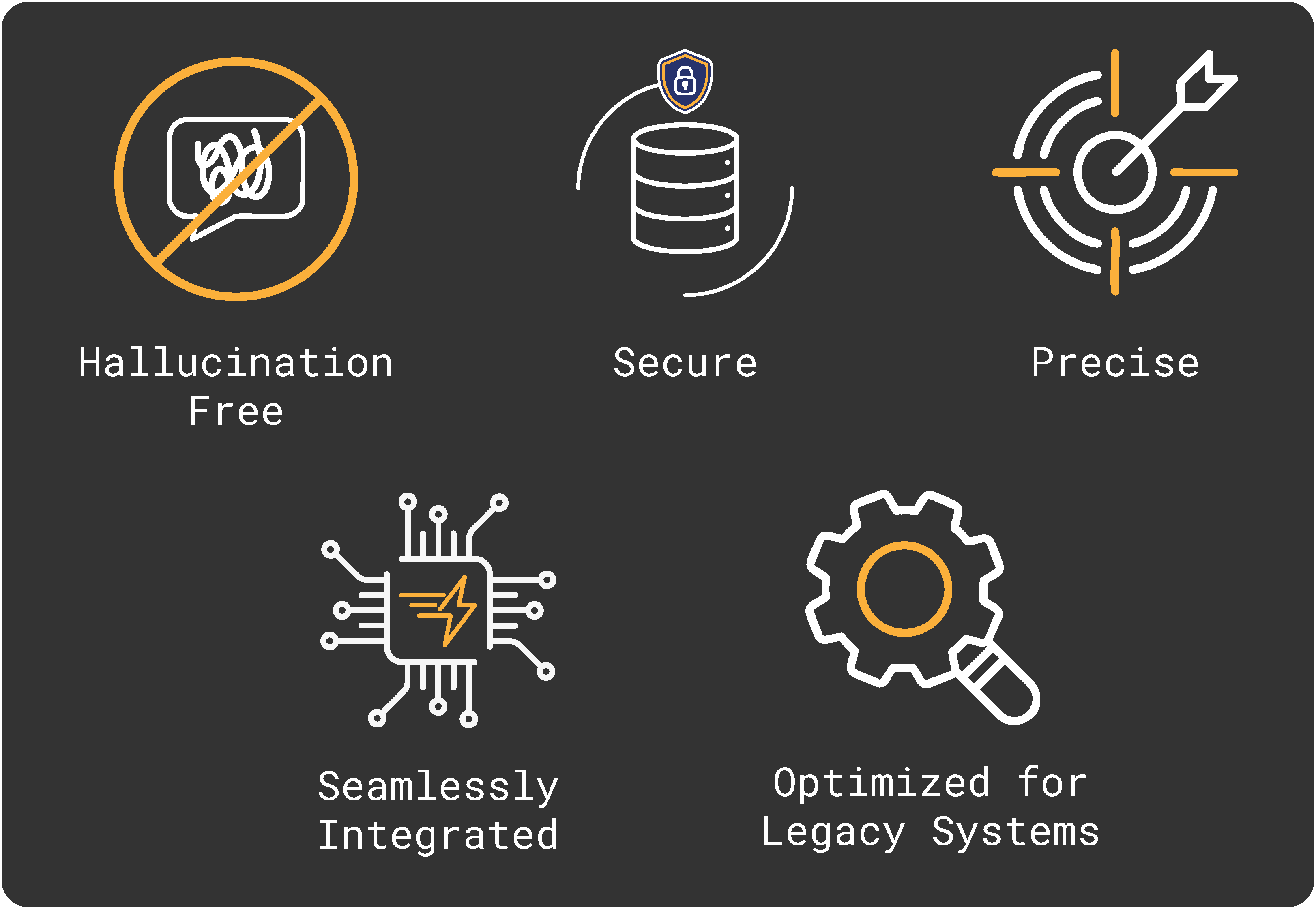 The image highlights SemDB features: grounded response controls, strong security, precision, seamless integration, and legacy-system optimization.